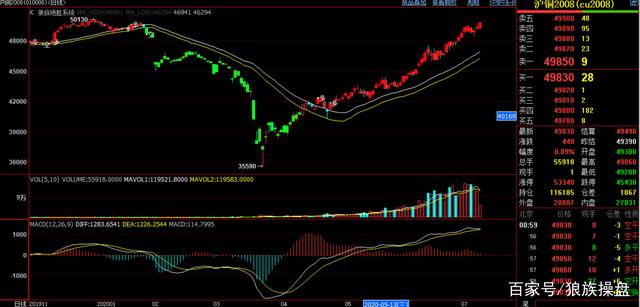 三亿体育手机版-四川广安:守一江碧水护一片蓝天
