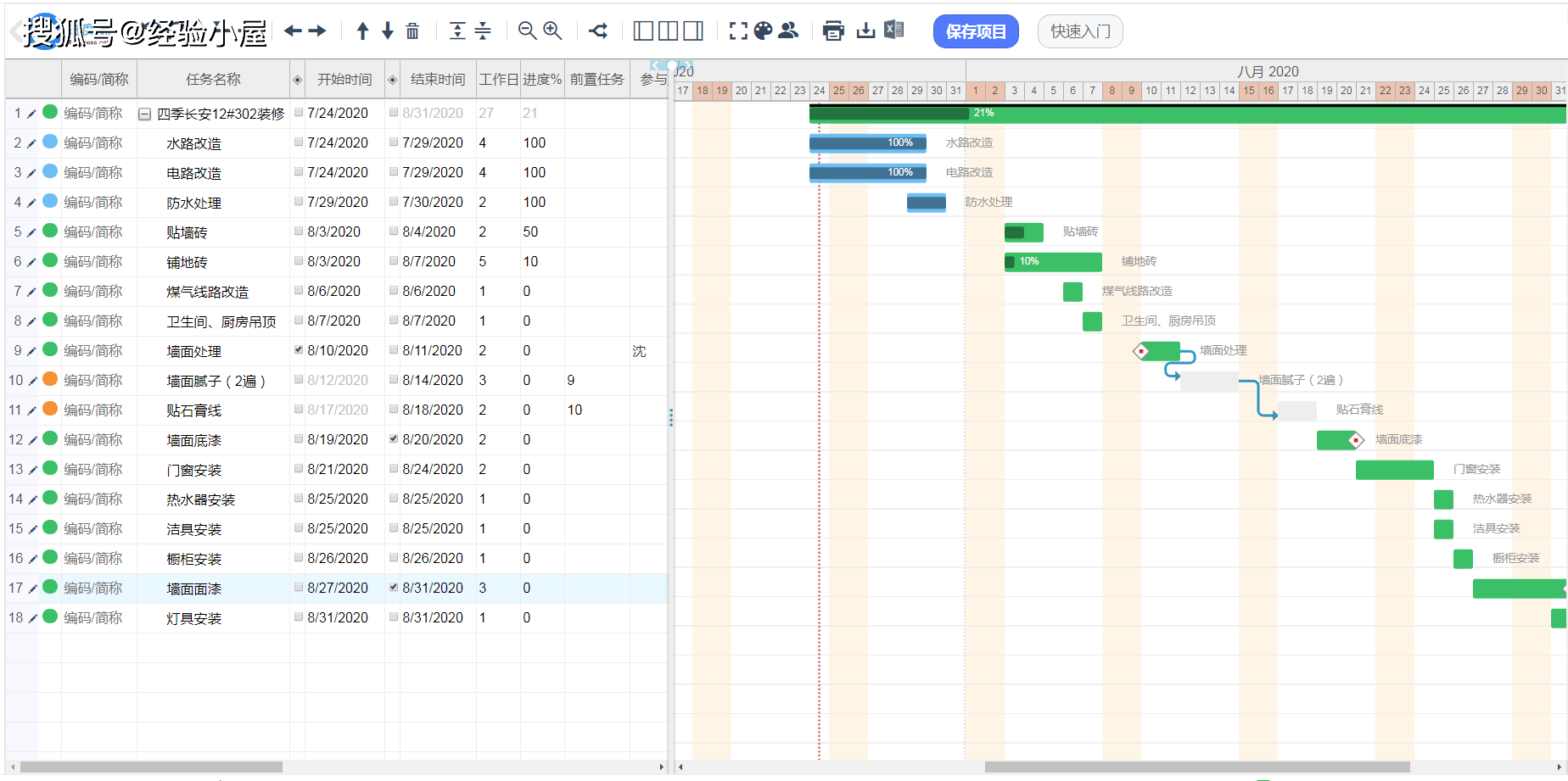 
如何应对项目规模变换治理“三亿体育”(图4)