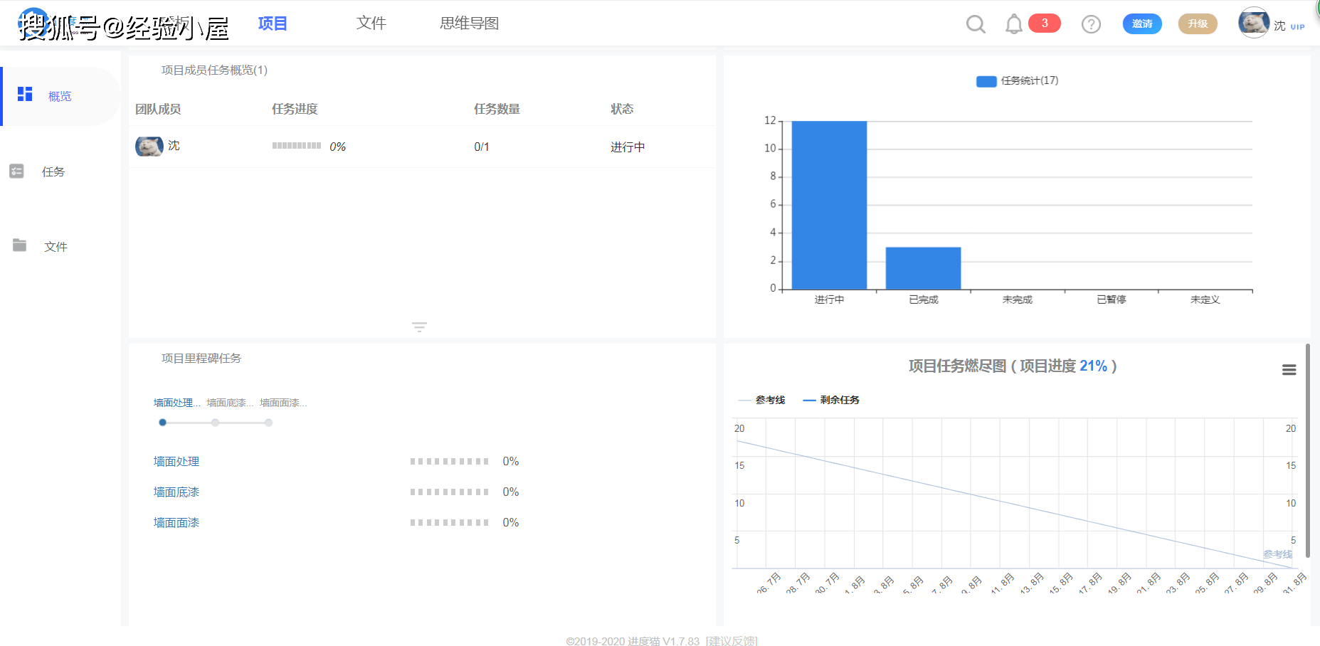 
如何应对项目规模变换治理“三亿体育”(图6)