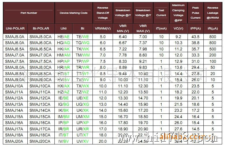 “三亿体育”“互联网+”**物流重在闲置资源的复用